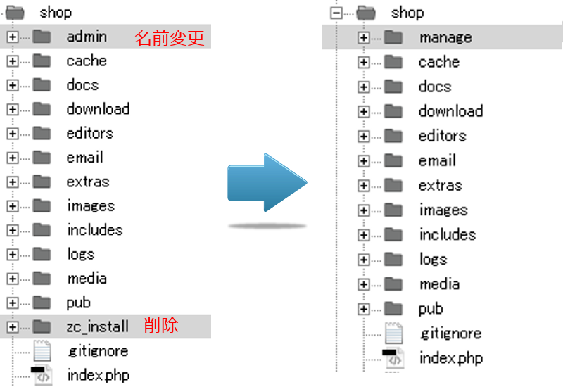 zencartインストール