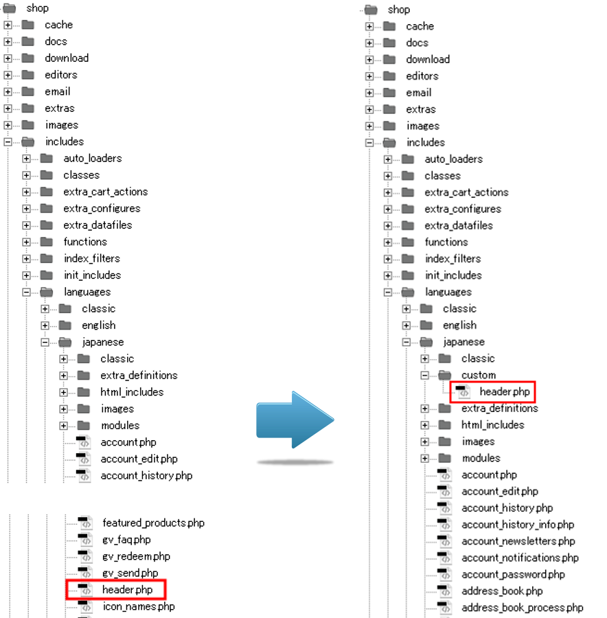 zencartカート機能